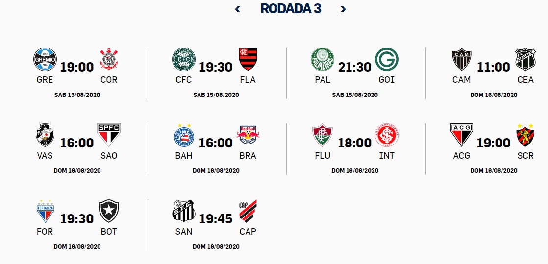 Confira o resultado dos jogos de abertura da 3ª rodada do