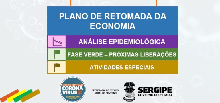 Governo vai ampliar dias e horários de funcionamento de academias, shoppings, bares e call-centers