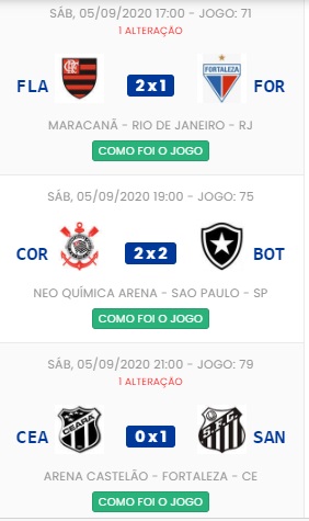 Confira os resultados de todos os jogos de ontem do Brasileirão