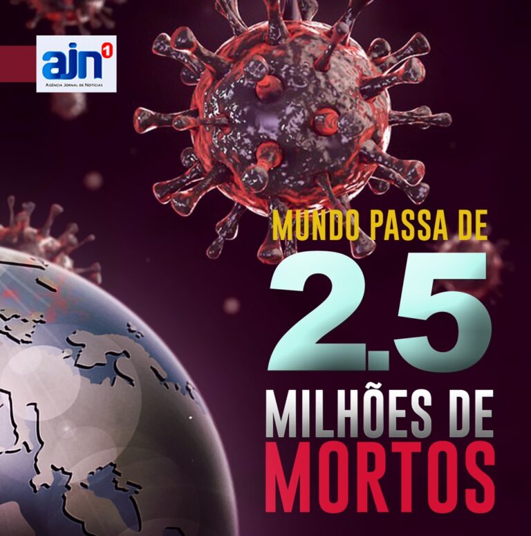 Covid-19: Mais de dois milhões e meio de mortes no mundo são registradas