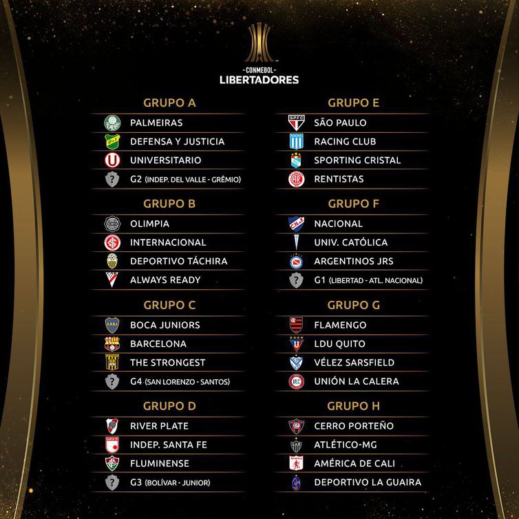Fase de grupos da Libertadores tem pedreiras no caminho brasileiro