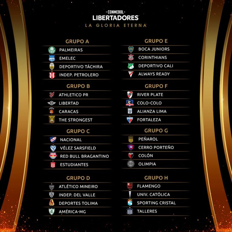 Libertadores: sorteio define grupos; Corinthians pegará Boca Juniors