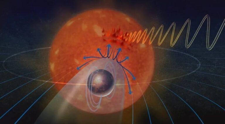 Sinal de rádio repetido leva astrônomos a um exoplaneta do tamanho da Terra