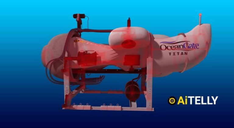 Animação 3D mostra detalhes sobre como o submersível Titan implodiu e matou 5 passageiros