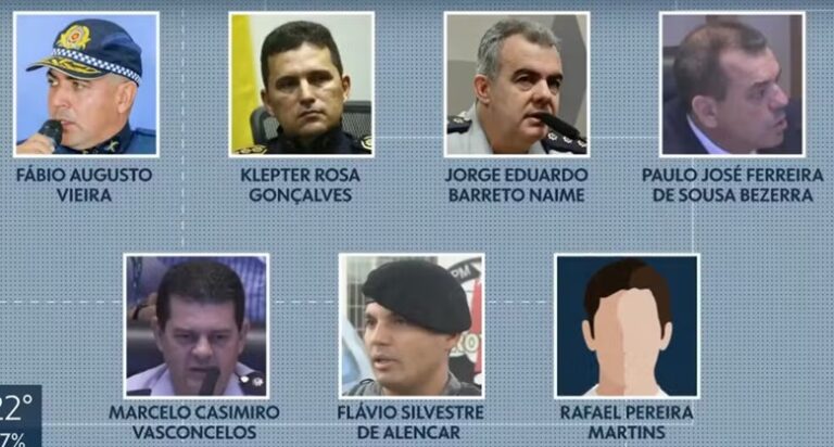 8 de janeiro: STF começa a julgar ação penal contra antiga cúpula da PM do DF
