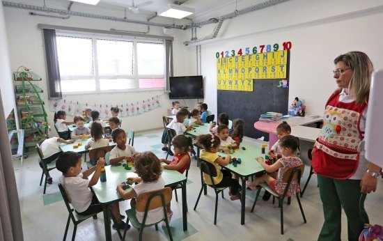 Apenas 17% de creches e pré-escolas públicas têm itens básicos para funcionar