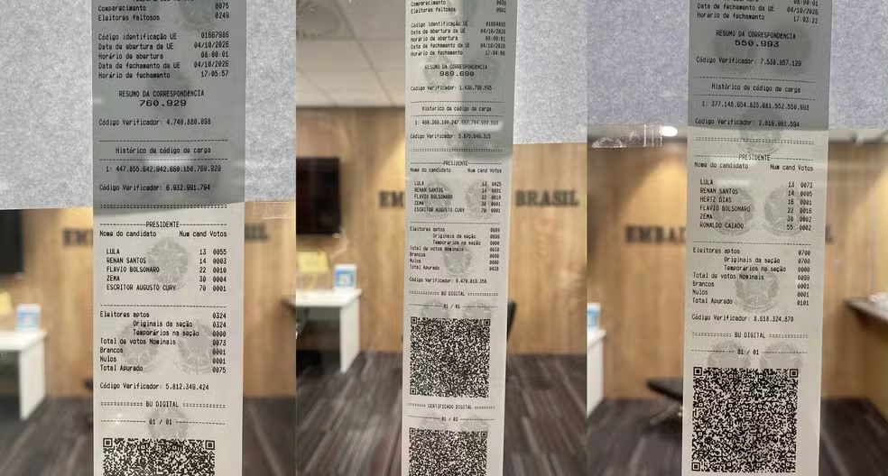 Lula lidera em cinco dos seis países com primeiros resultados no exterior